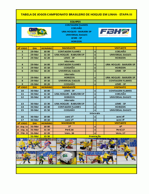 CBHP - Tabela de jogos - Brasileiro Etapa III - Contagem MG - Hoquei em Linha