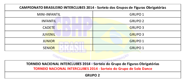 CBHP-PA-044B-2014-SORT-FO-SD-INTERCLUBES