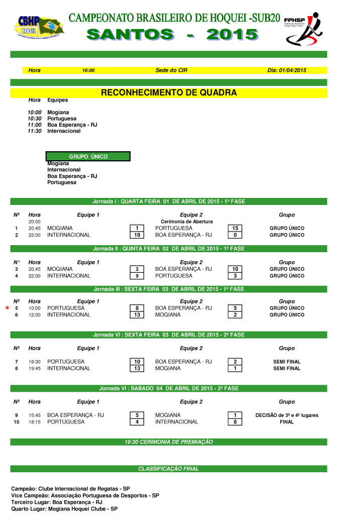 Campto.Brasileiro_SUB20-4