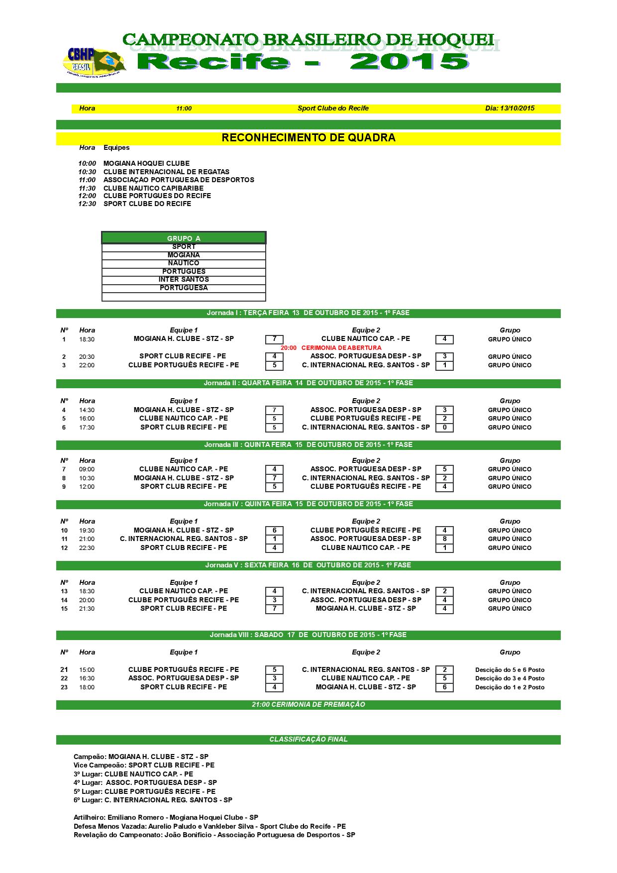Tabela Brasileiro_2015_Adulto_1-final-page-001