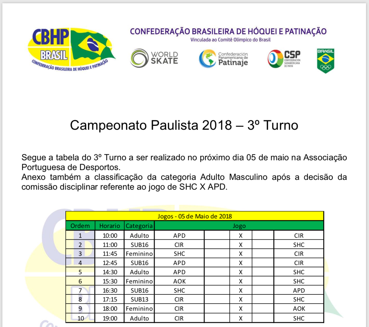 Fase de Classificação (Turno) do Paulista Masculino 2022 é