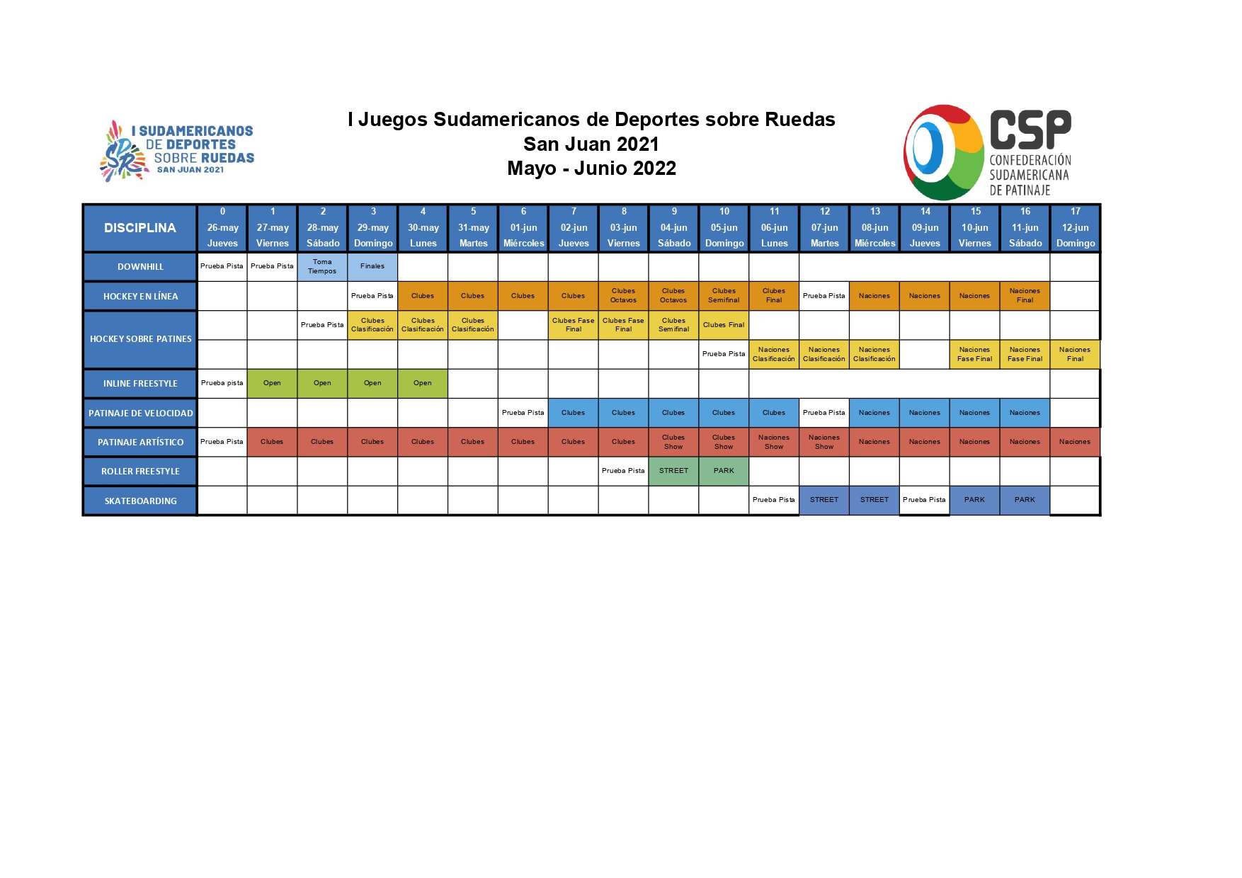 Calendário do esporte americano em 2021