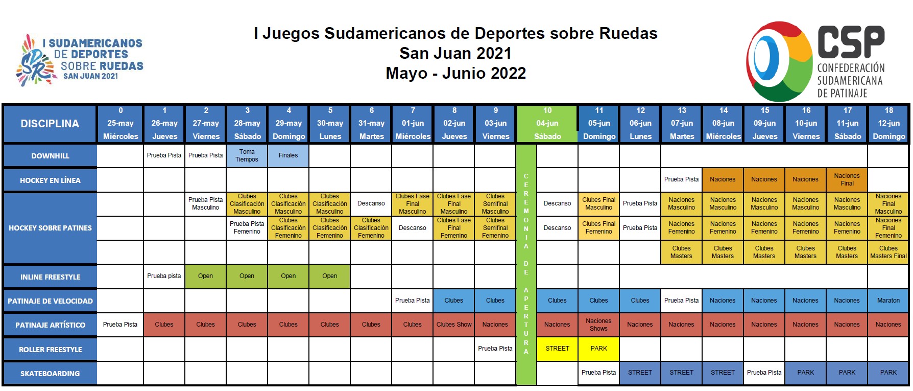 Calendário do esporte americano em 2021